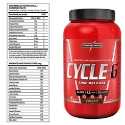 CYCLE-6 CHOCOLATE 907G INTEGRALMEDICA